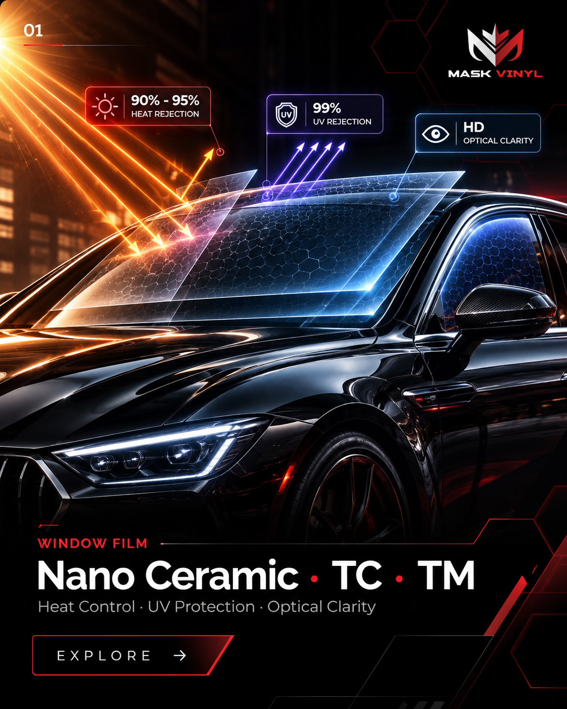 Nano Ceramic window film visual